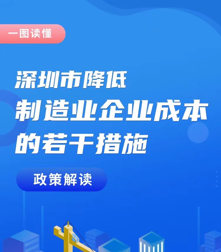 һͼ����|�����н�������ҵ��ҵ�ɱ������ɴ�ʩ