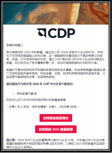 ϲѶ����Ԥ�����Ŀ�� | k8�����ٻ�2024��CDP��������B��